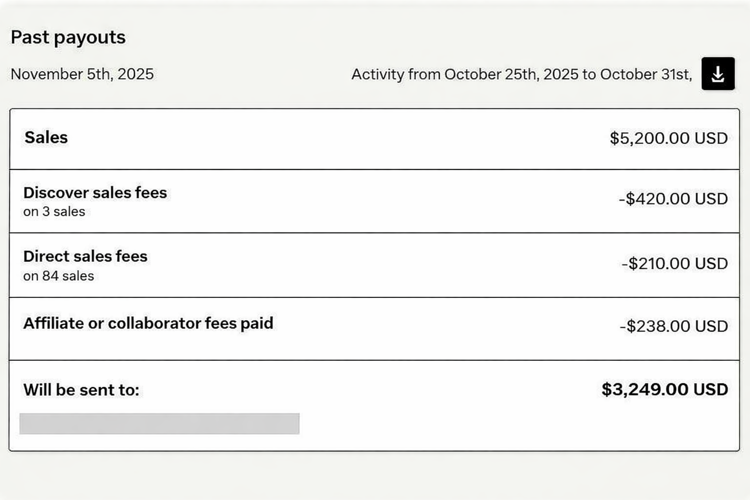 Past payouts showing $3,249 payout